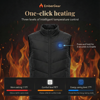 The Ember Core Vest